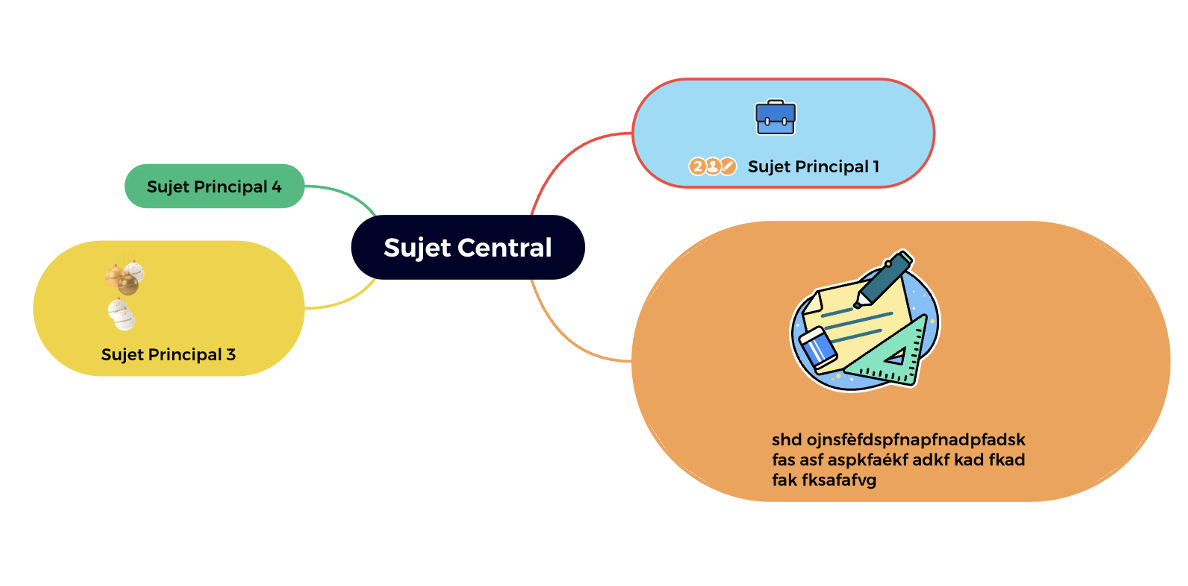 Description manquante