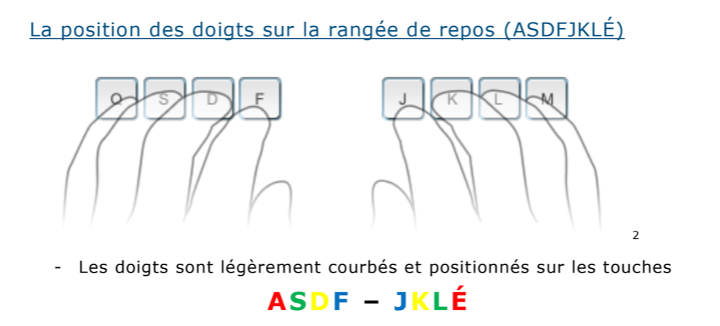 Description manquante