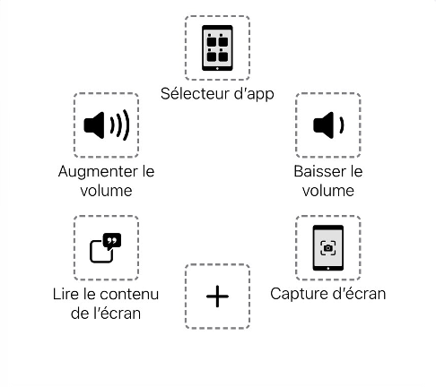 Description manquante